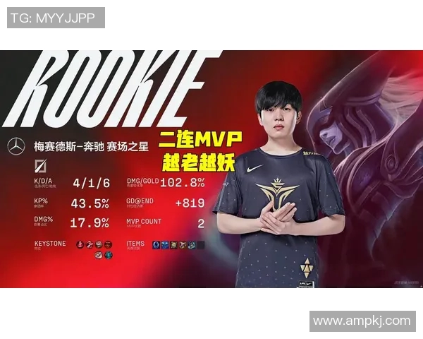 高校联赛最新积分榜V5战队以54分稳居第一名引发关注 高校联赛最新积分榜V5战队以54分稳居第一名引发关注