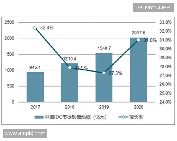 南京网球队配合表现的数据分析与战术优化研究 南京网球队配合表现的数据分析与战术优化研究
