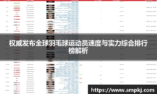 权威发布全球羽毛球运动员速度与实力综合排行榜解析