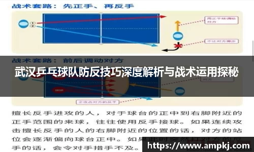 武汉乒乓球队防反技巧深度解析与战术运用探秘