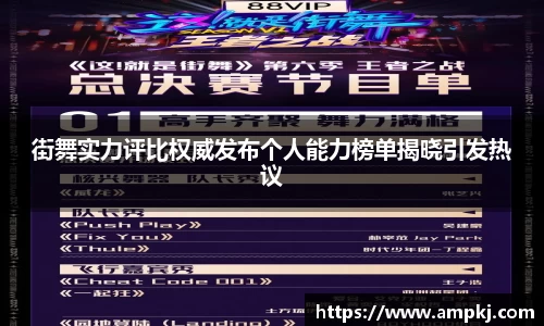 街舞实力评比权威发布个人能力榜单揭晓引发热议