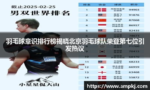 羽毛球意识排行榜揭晓北京羽毛球队荣登第七位引发热议